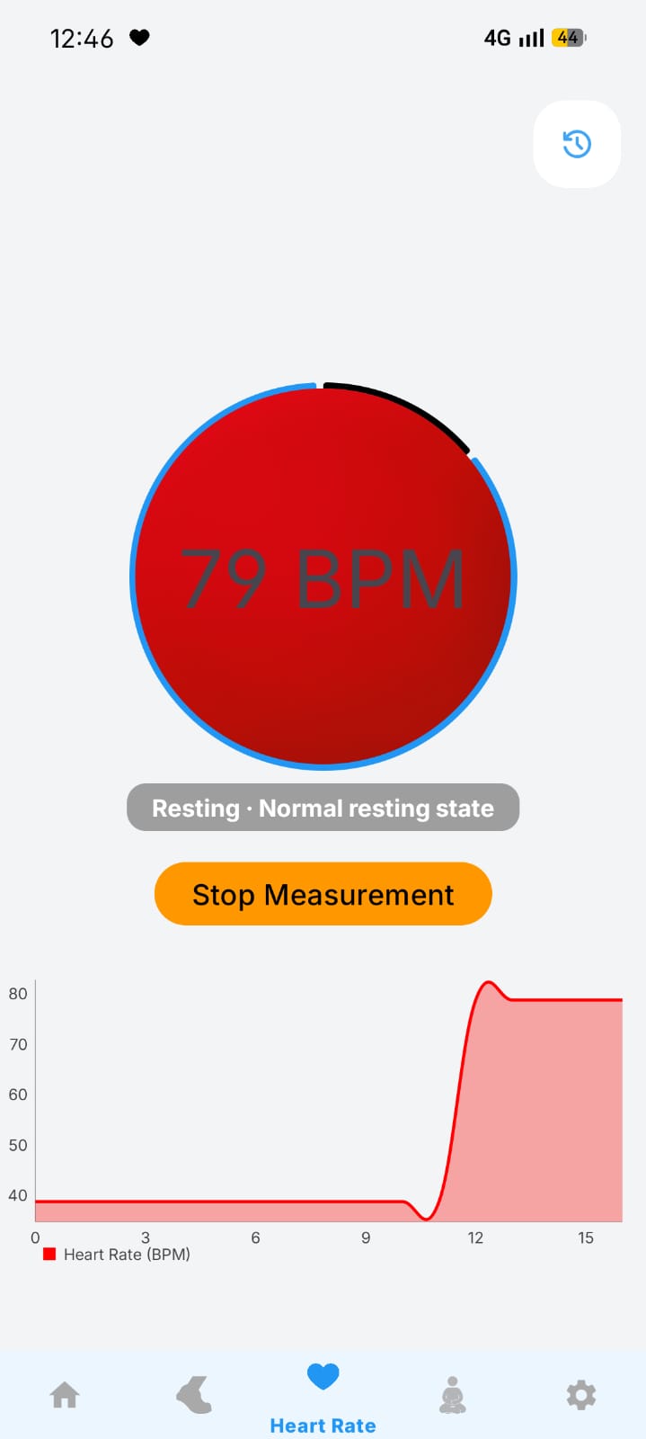 Sehat heart rate monitor showing 79 BPM and a live chart