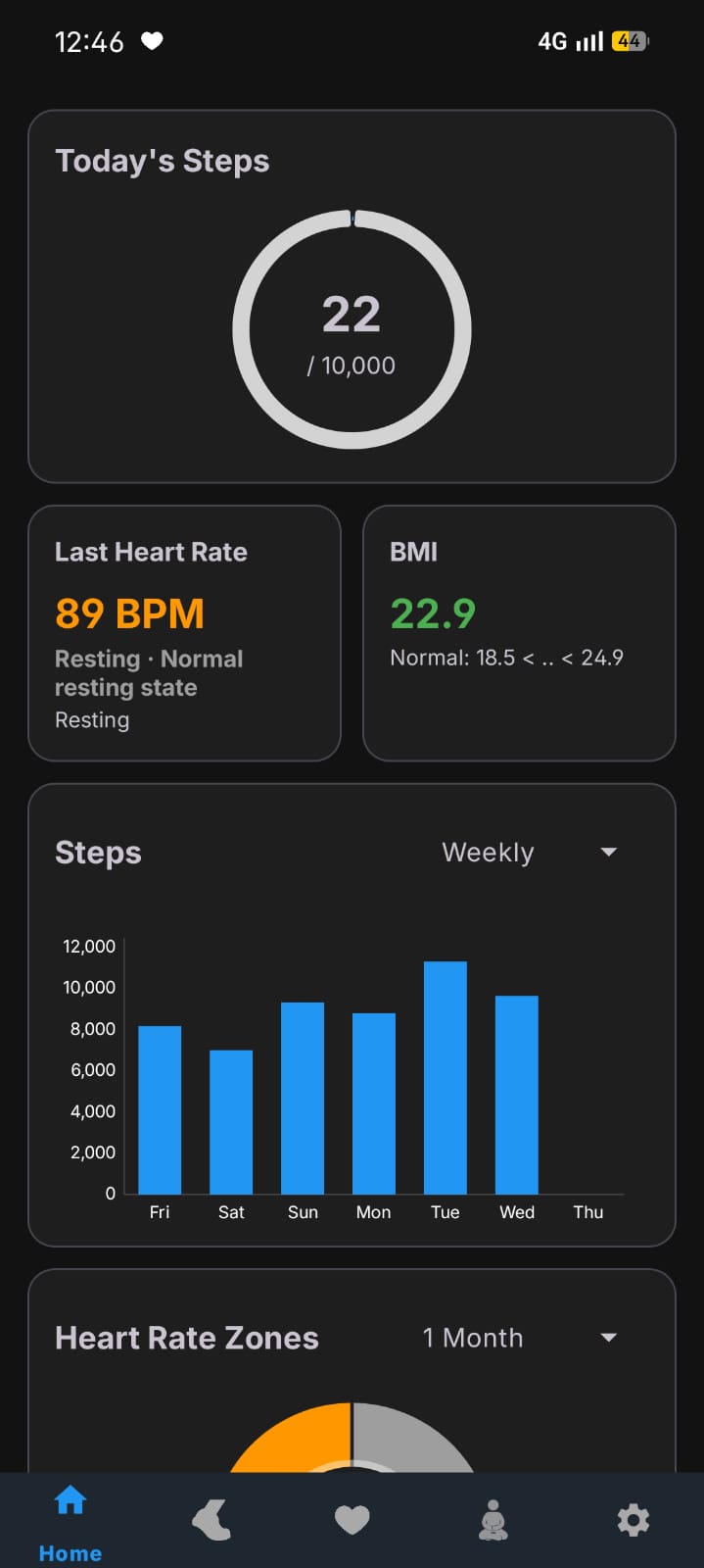 Sehat home screen showing today's steps, heart rate and BMI
